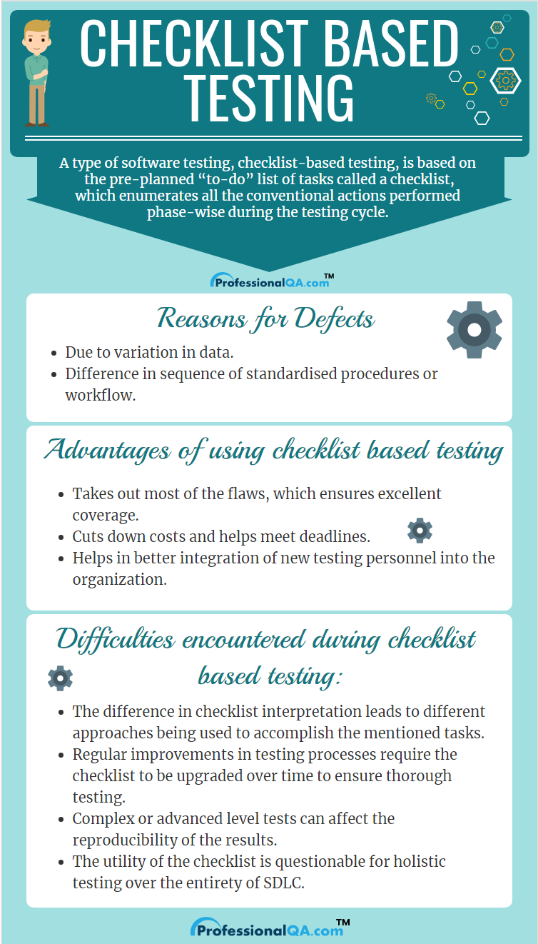 checklist based testing infographics